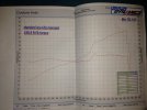 $Ek9 Stock Ecu + ITG Maxogen.jpg