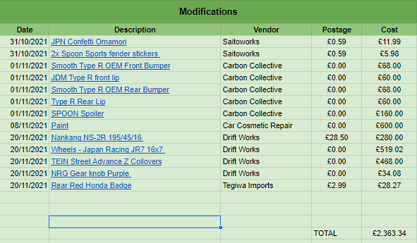 Modifications 201121.png